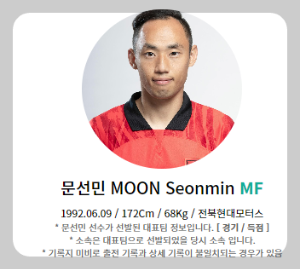 문선민