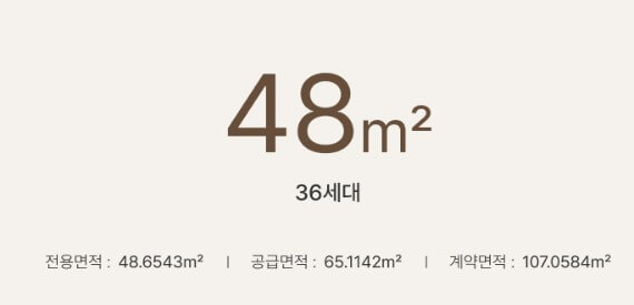 공덕역 자이르네 분양가