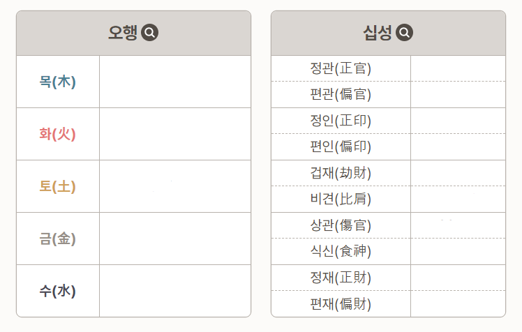 포스텔러 만세력 보는법 무료 사주 앱