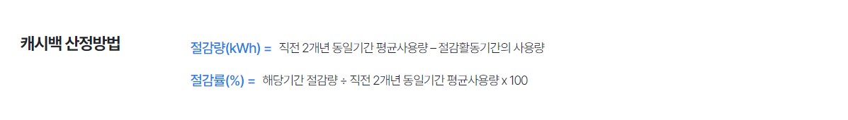 한전 에너지 캐시백 신청방법 혜택 에너지 절약 팁