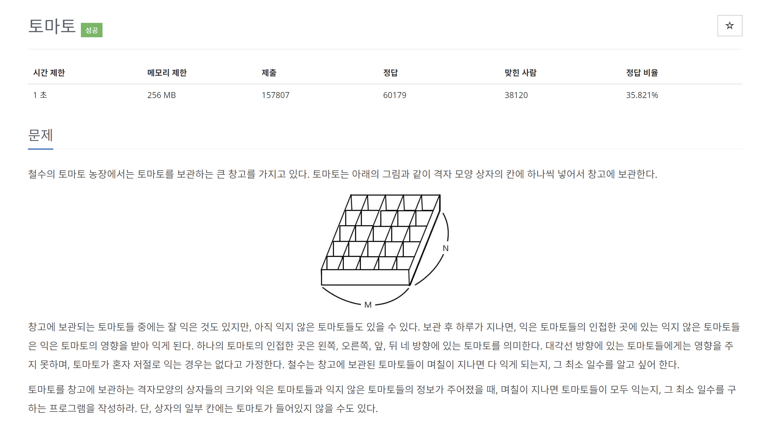 article thumbnail image