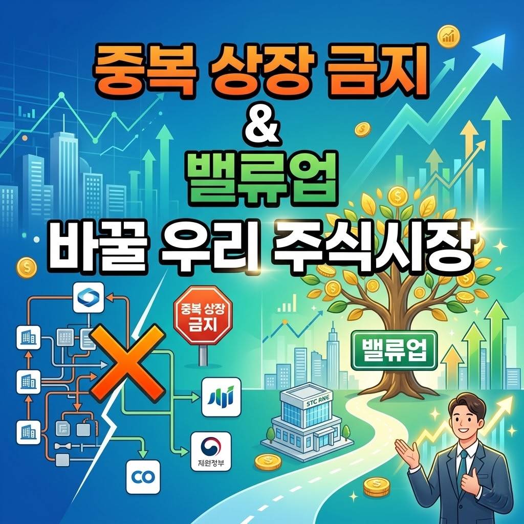 중복 상장 금지와 밸류업이 바꿀 우리 주식 시장