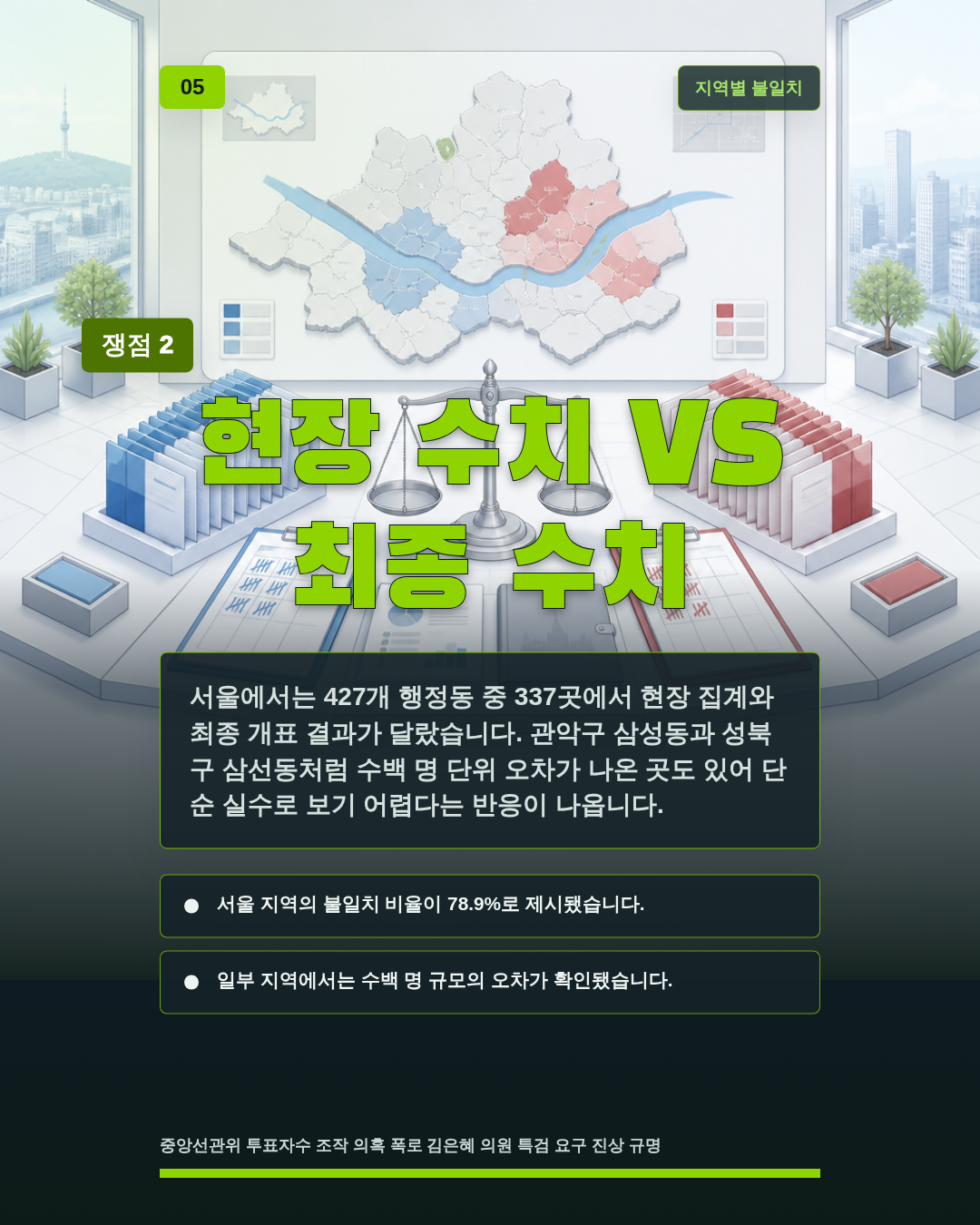 현장 수치 VS 최종 수치