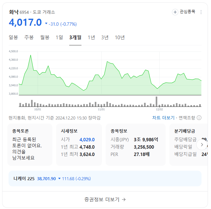 AI 혁신의 리더 손정의: 투자 철학과 관련주 TOP5