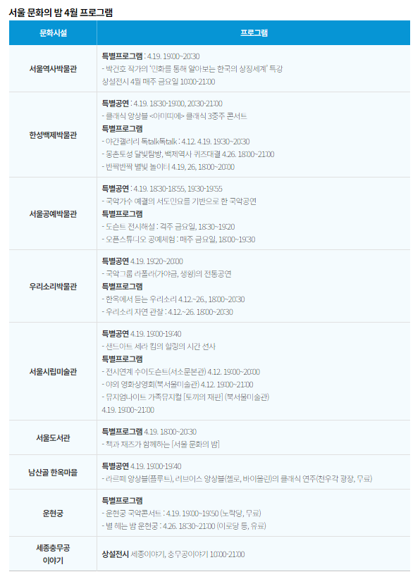 서울 문화의 밤 4월프로그램