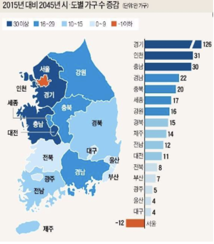 탈북자 군 의무복무 필수 검토방안