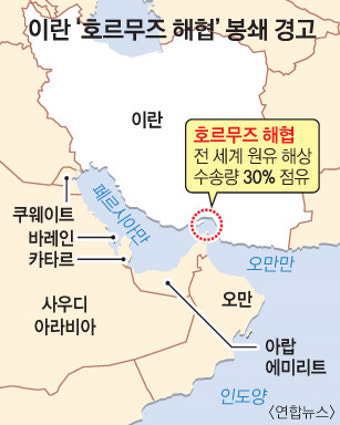 호르무즈해협 봉쇄 2025, 유가 130달러 시대 온다(+현상황, 경제영향)