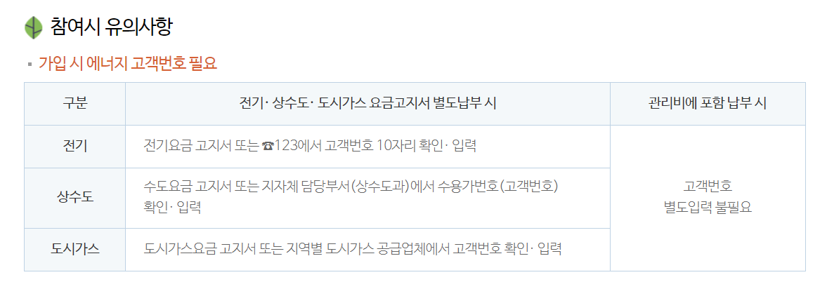 탄소중립포인트