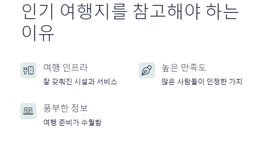 전 세계 인기 여행지 순위 TOP 15 꼭 가봐야 할 감성 여행지 총정리