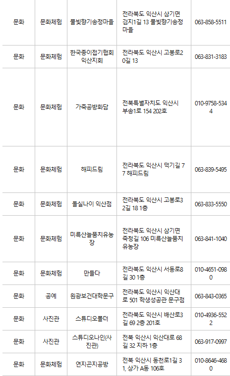 익산 문화누리카드 사용처