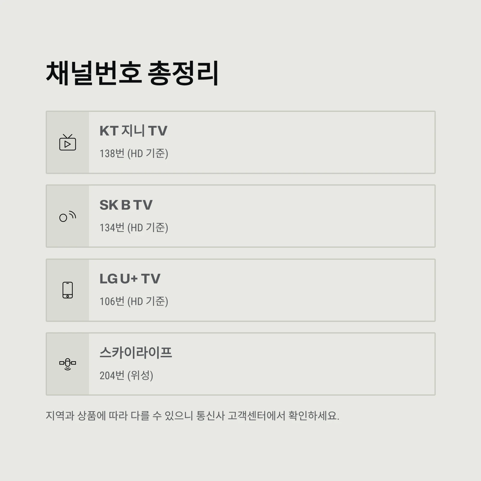 SBS 골프 온에어 편성표, 1분 만에 보는 법|채널번호·앱 총정리