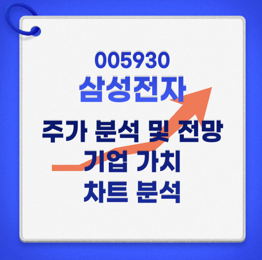 삼성전자 주가 분석 및 전망