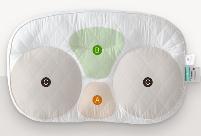 아이유베개-특징