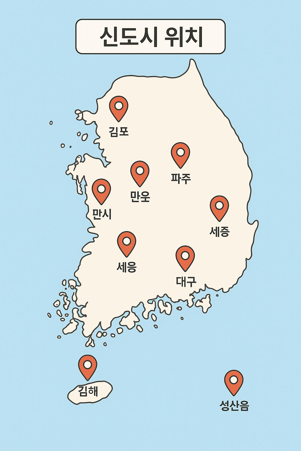 행복주택 재계약