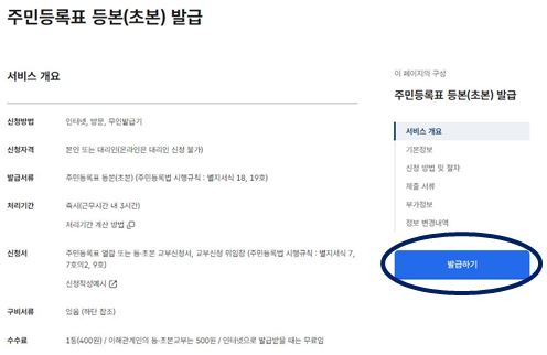 발급