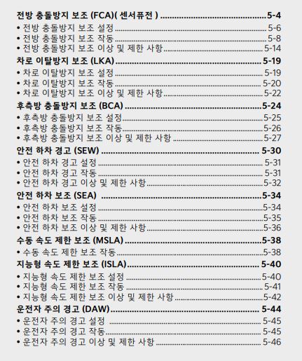 2024 쏘렌토 사용설명서 - 운전자 보조 시스템 1