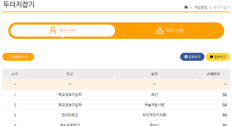게임 스테이지별 클리어 기록 및 랭킹 리스트 화면