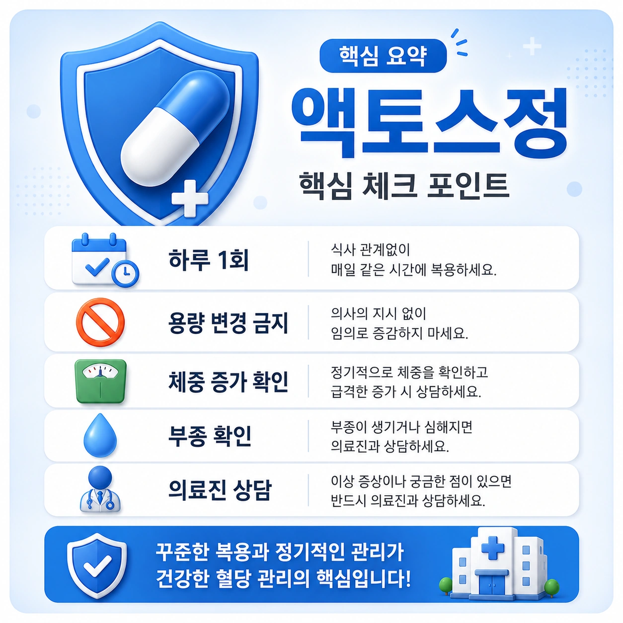 액토스정_본문9_핵심체크포인트