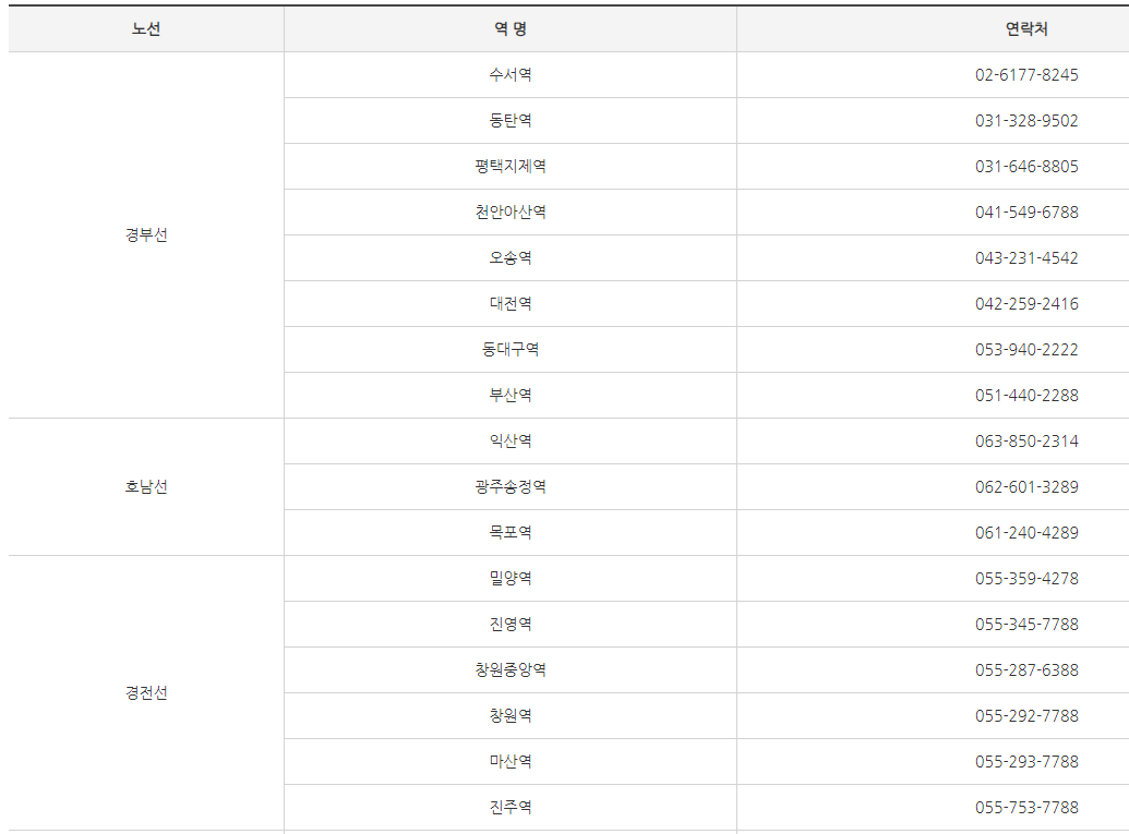 SRT고객센터 전화번호
