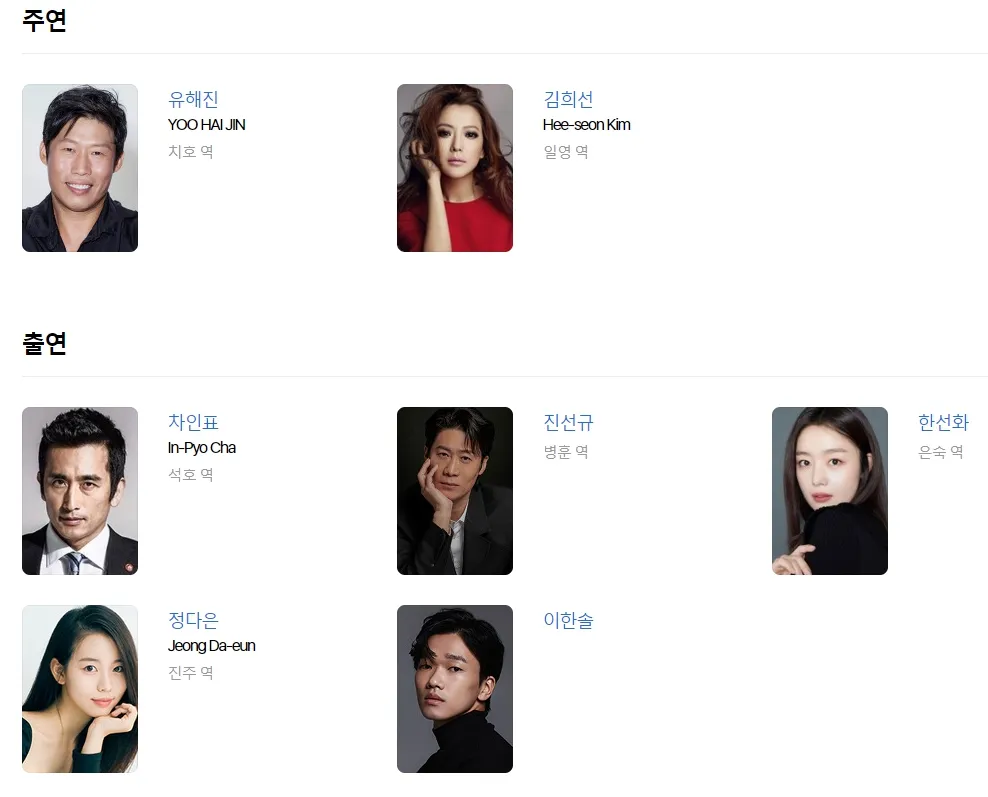 영화 달짝지근해:7510 출연진