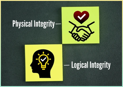 논리적인 표현과 물리적인 표현의 비교를 나타낸 이미지