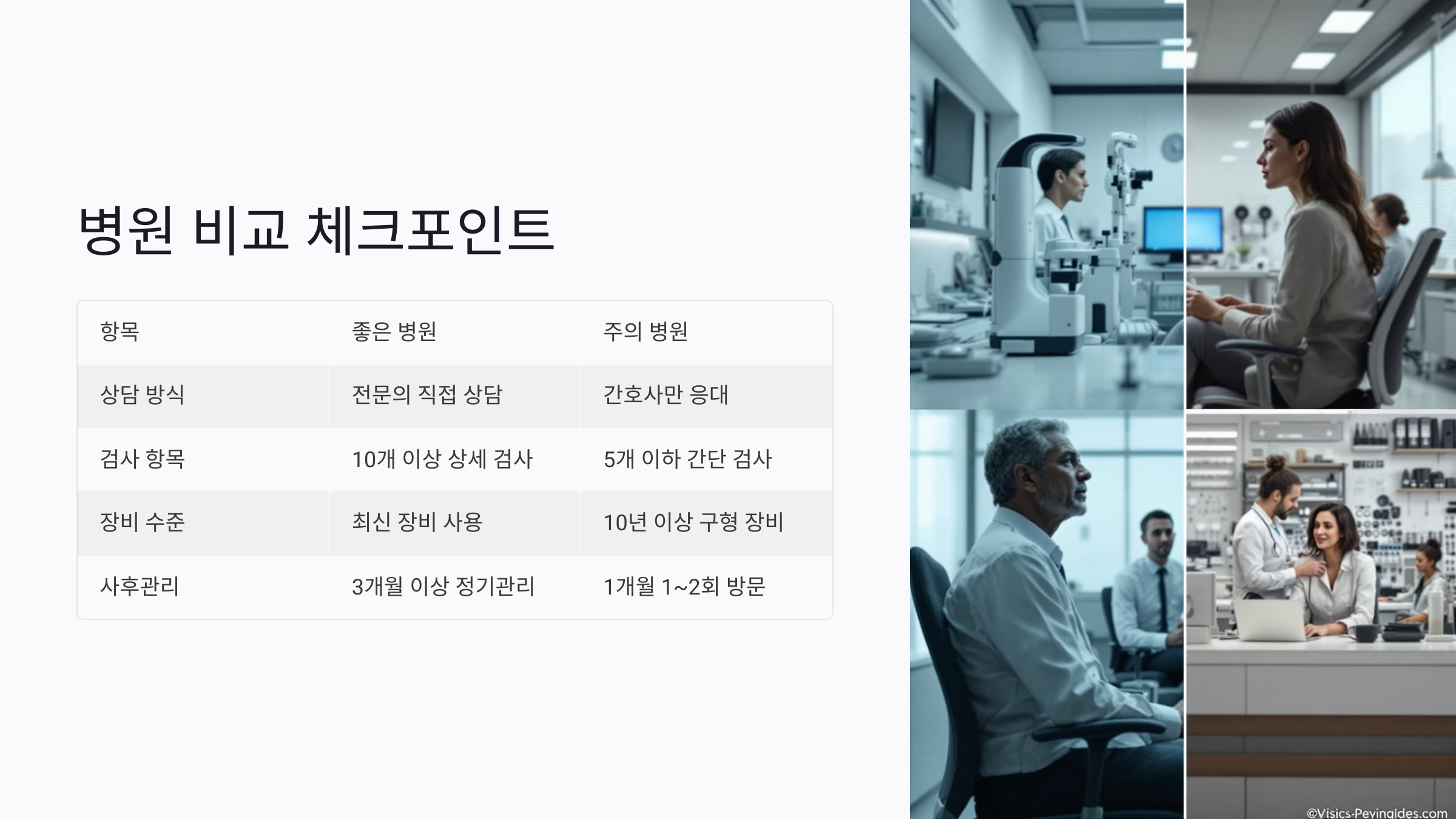 라식 병원 사후관리 비교, 수술 후 서비스도 병원 선택 기준이다