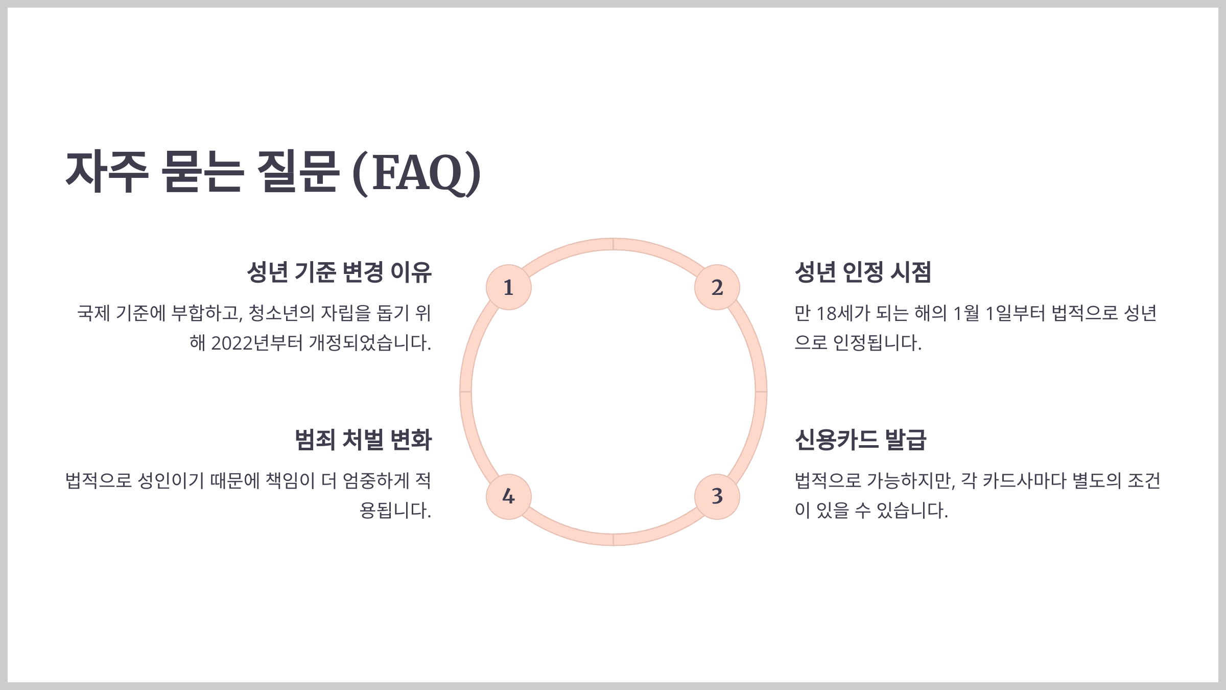 자주 묻는 질문 (FAQ)