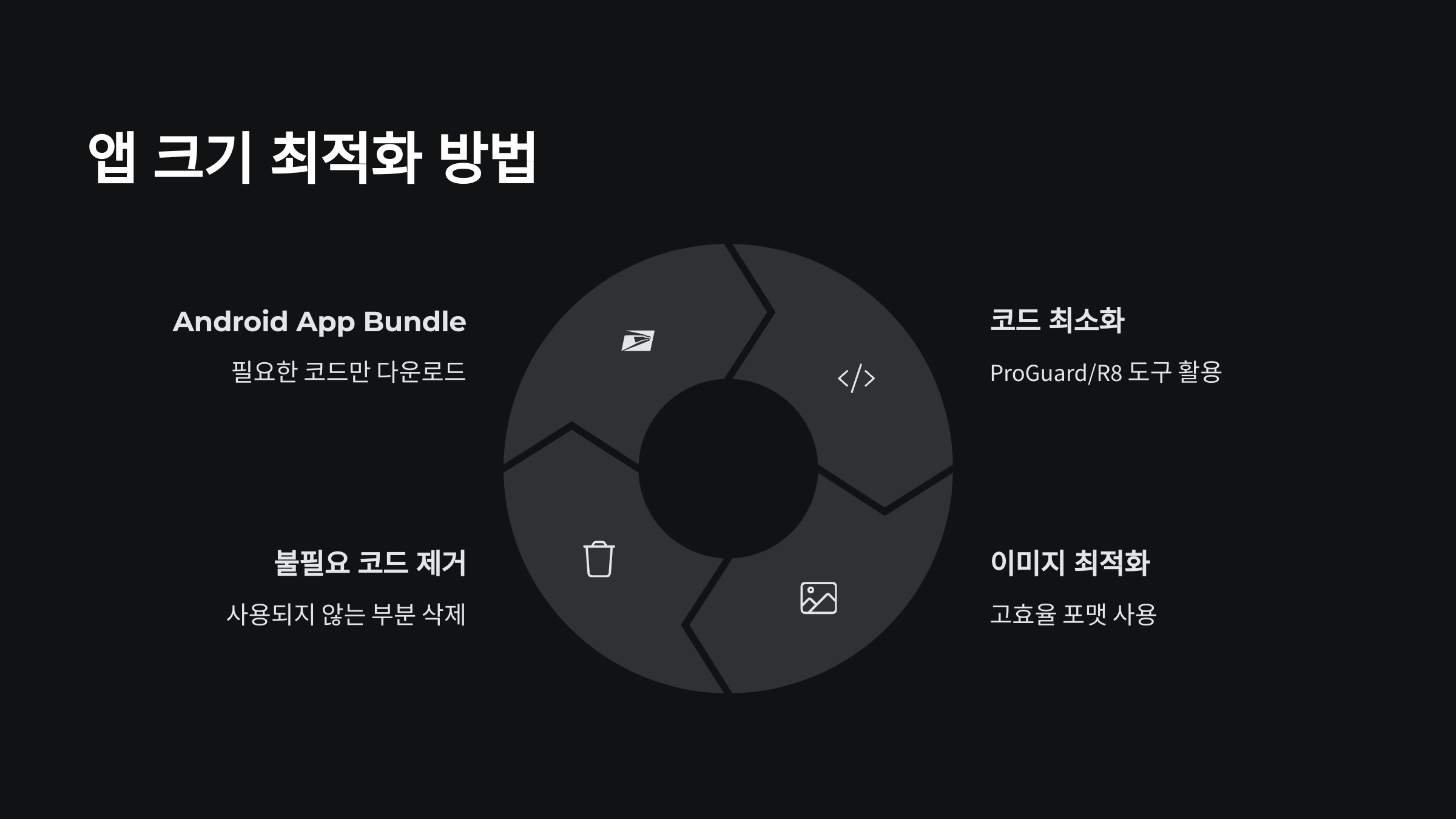 앱 크기-최적화