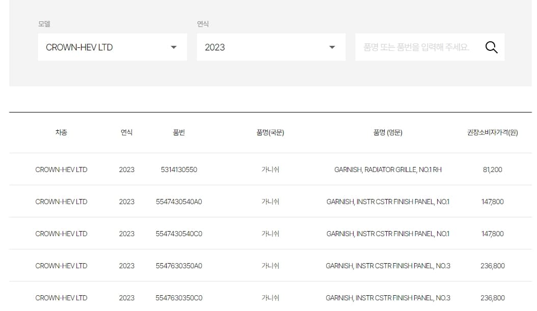 도요타-부품가격