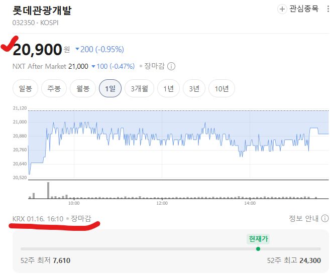 2026 롯데관광개발 주가 전망