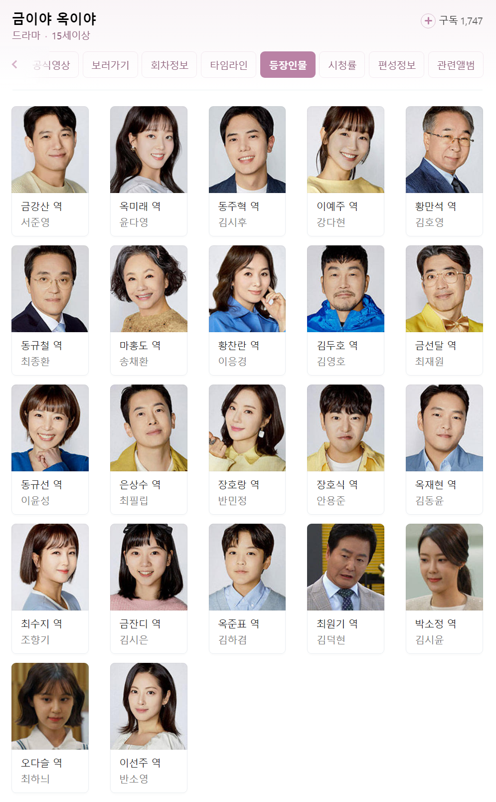 금이야 옥이야 등장인물