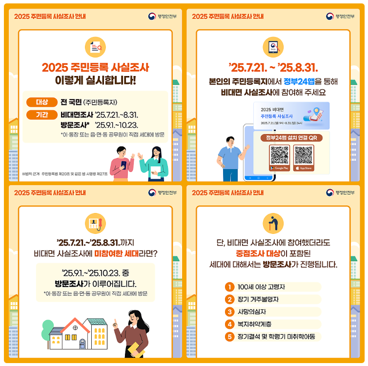 주민등록 사실조사 참여 방법 총정리