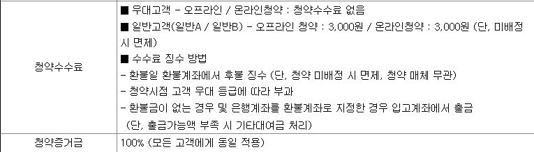 유안타스팩10호 공모주