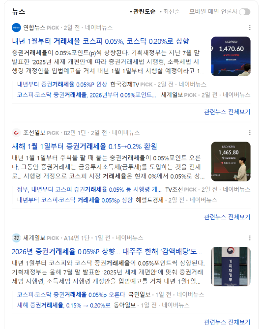 오늘의 경제 뉴스 헤드라인 (12월 03일)