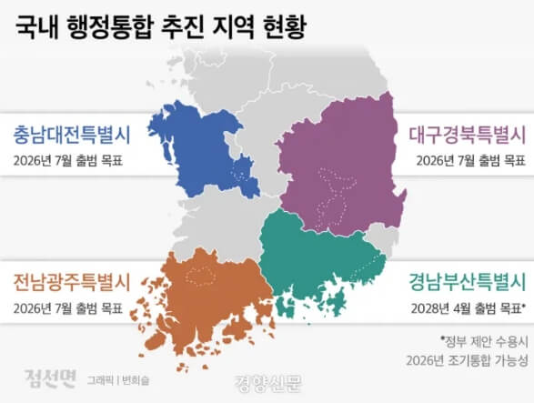 👉 제주 민생지원금 건보료 기준 초과 대상 여부 정리 제주3차 민생지원금 
