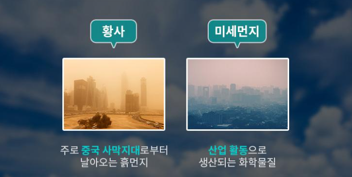 황사와 미세먼지의 구분 사진