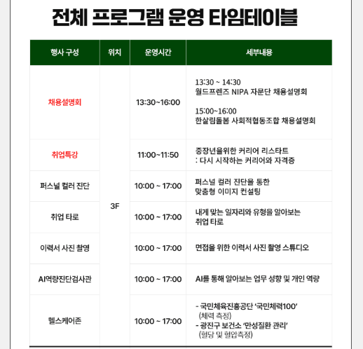 2025 서울시 취업박람회