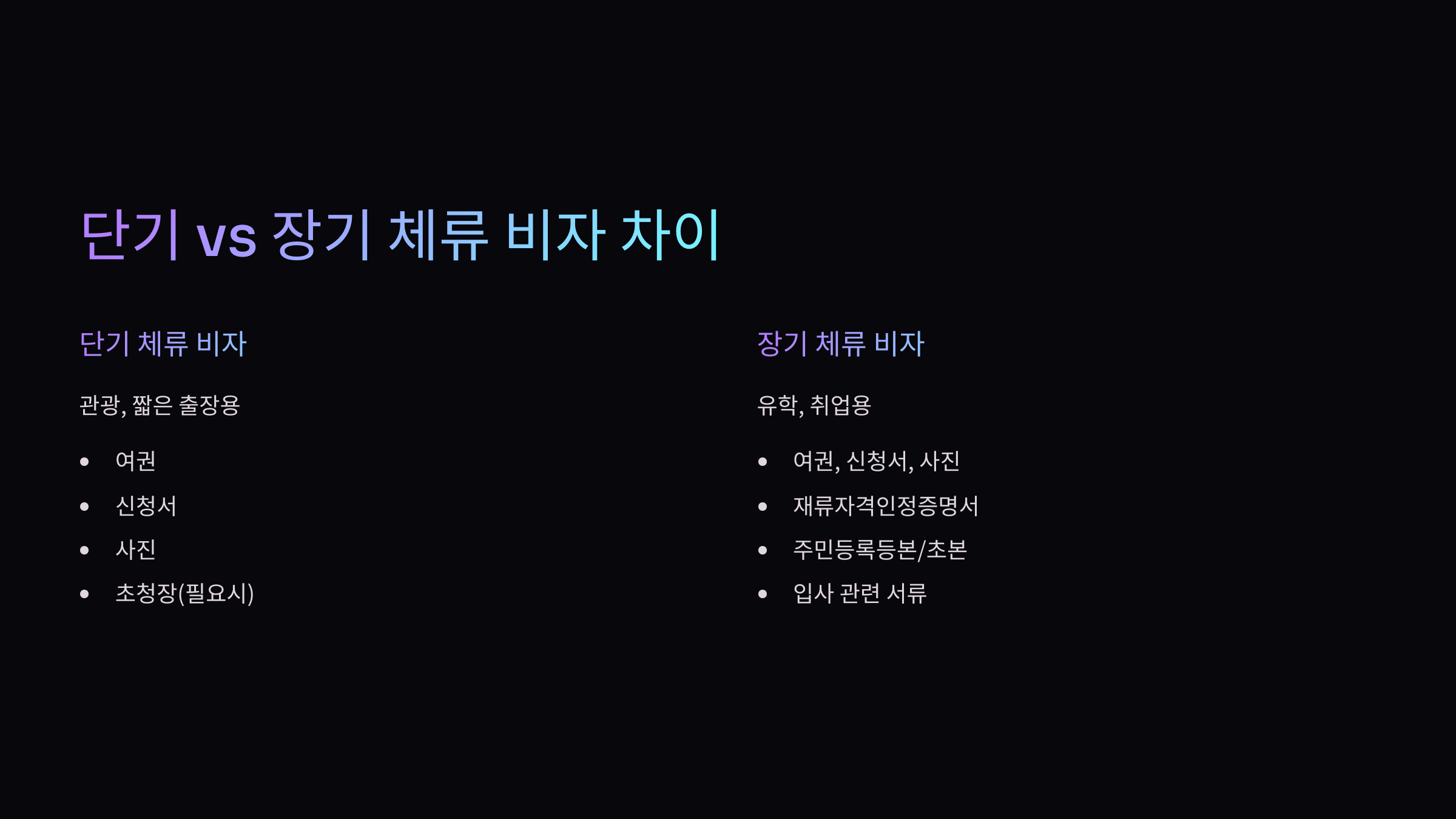 체류비자차이