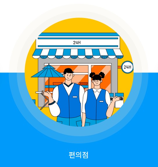 안성시 민생안정 생활지원금 신청 방법