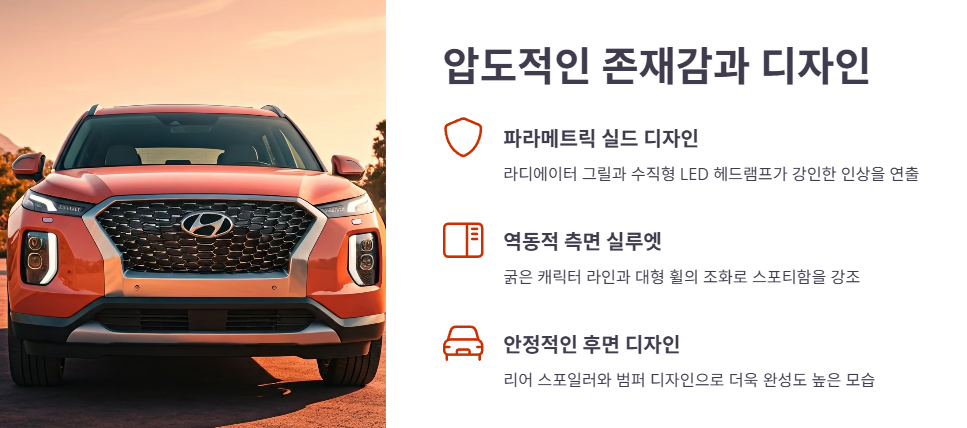 팰리세이드, 압도적인 존재감과 디자인