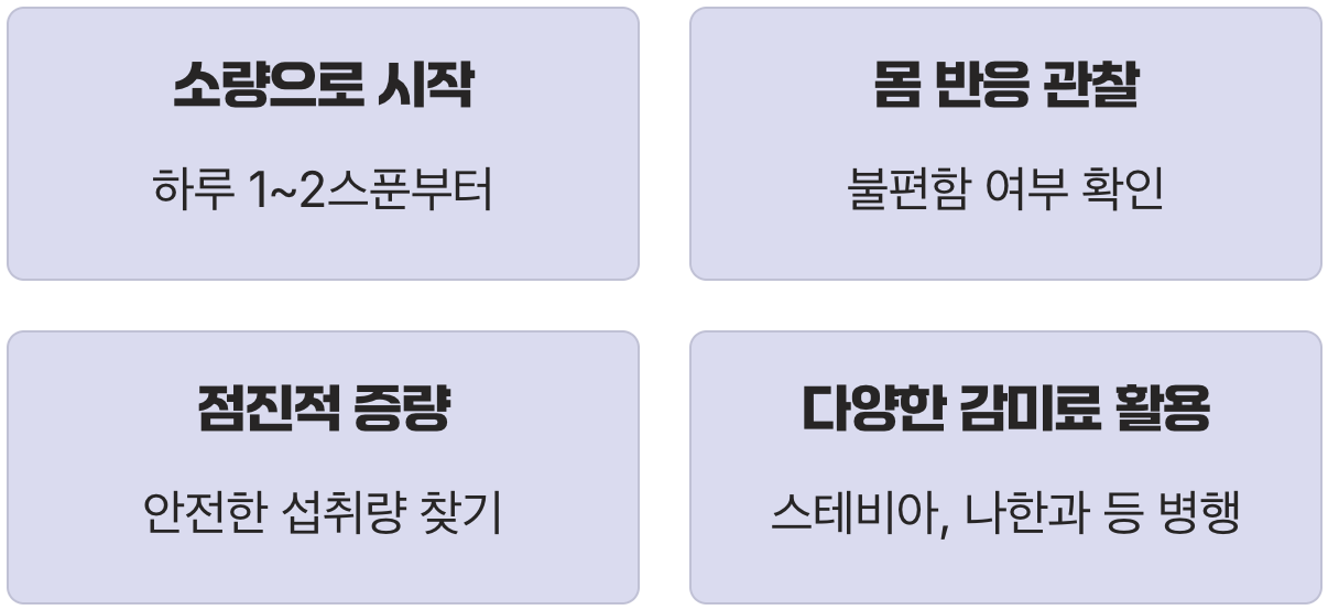 그래서, 우리는 어떻게 해야 할까? (현명한 섭취법)