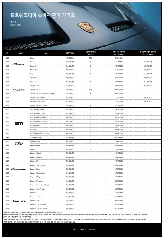 포르쉐코리아 소비자 판매 가격표
