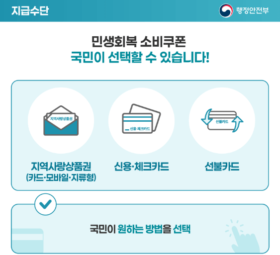 올리브영 민생지원금 가맹점