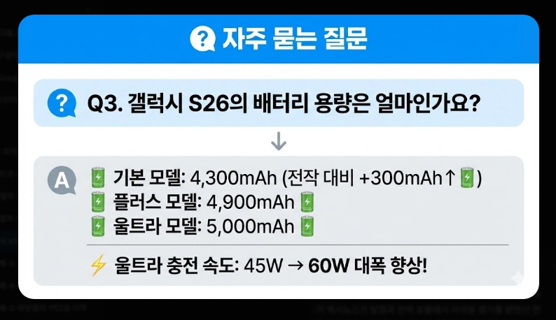 갤럭시 S26 출시일 및 가격 [스펙 유출 정보] 디자인 변화 및 핵심 기능 총정리