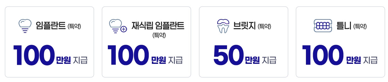 치아보험 치과보험 보장범위