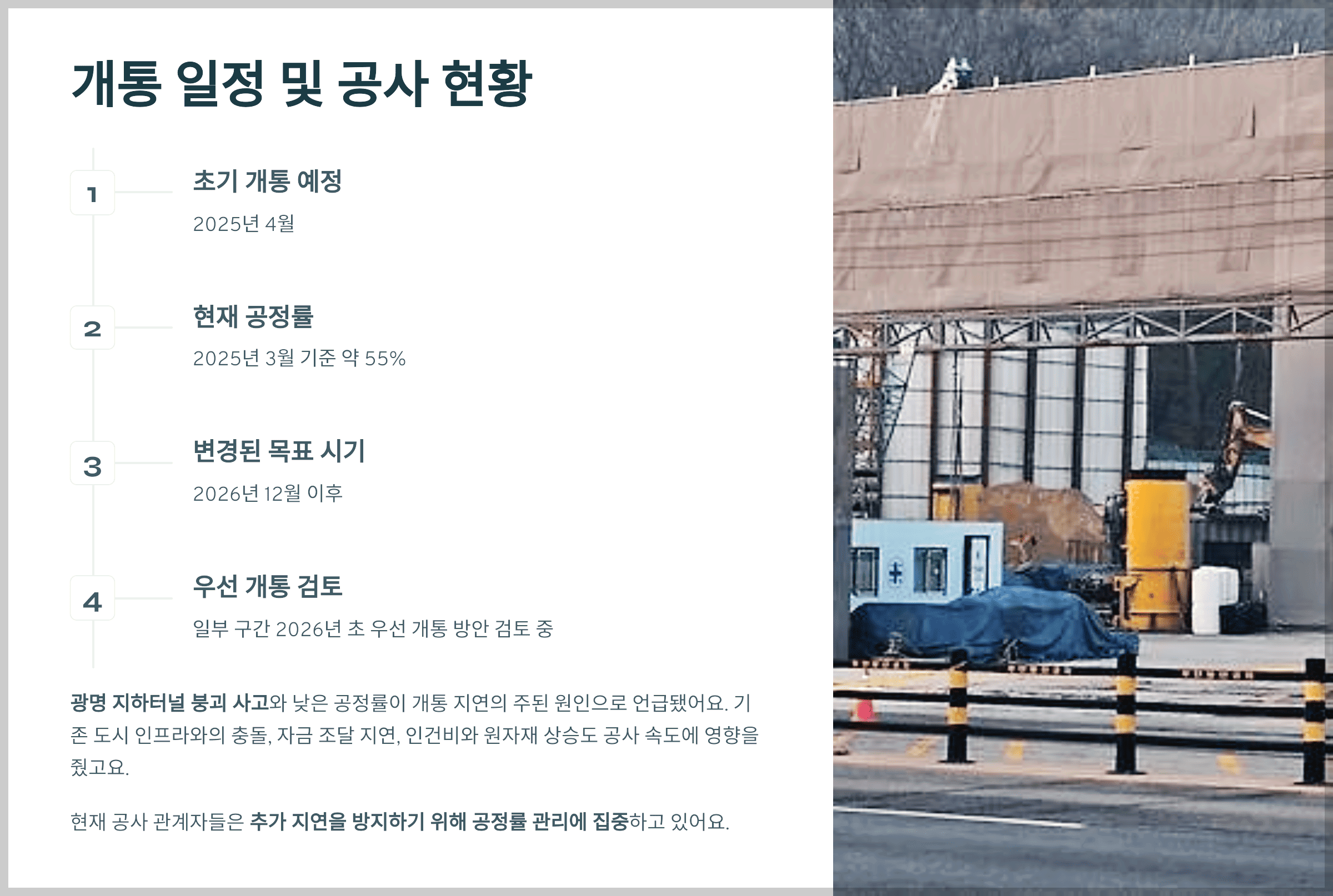 개통 일정 및 공사 현황