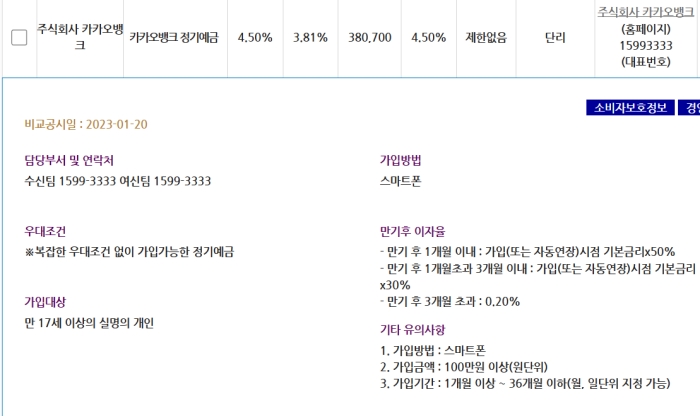 카카오뱅크 금리