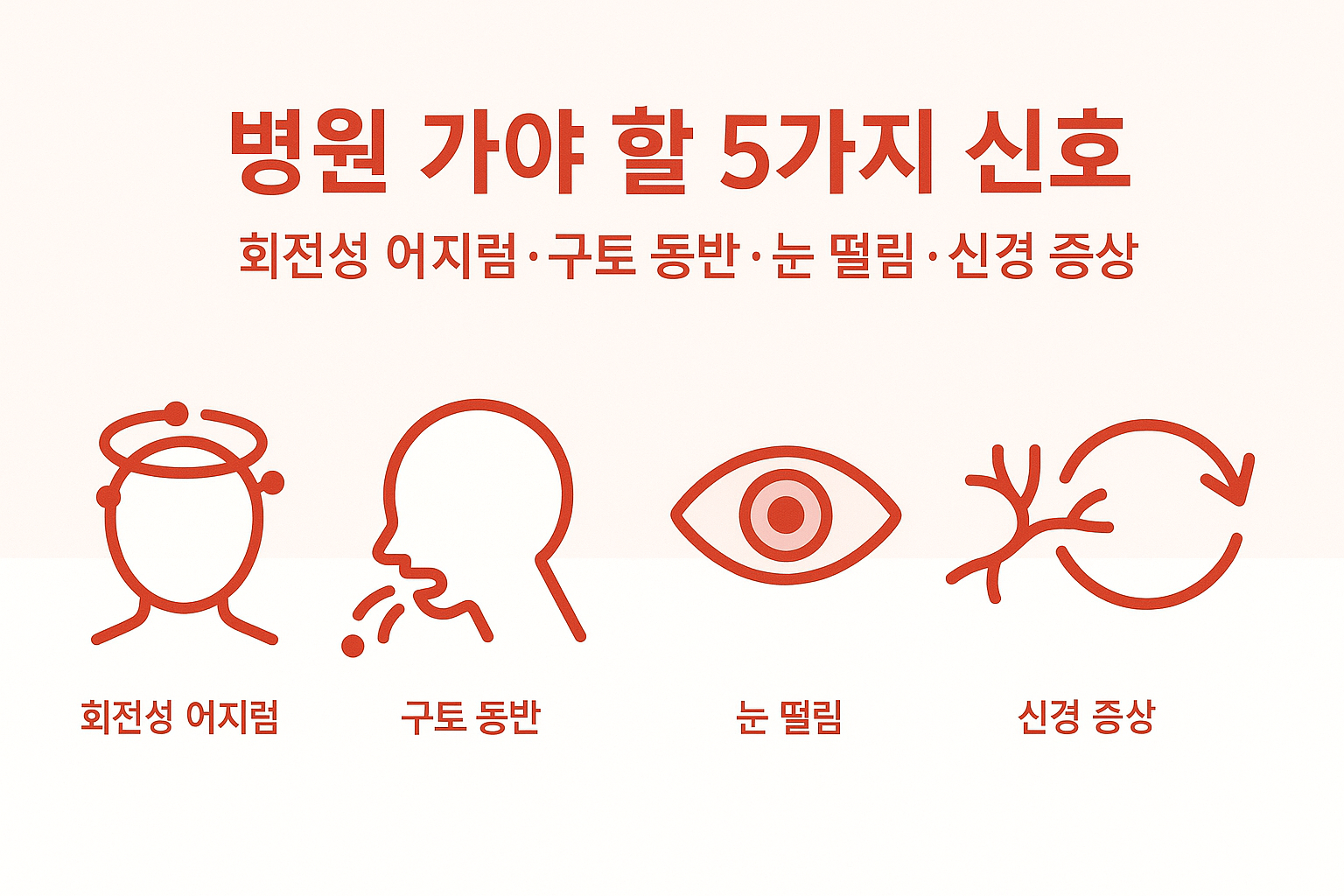 이석증 환자가 병원에 가야 하는 회전성 어지럼, 구토, 눈 떨림, 신경 증상 등의 대표 징후를 직관적으로 보여주는 안내 이미지