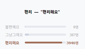 혈압약(혈압 영양제) 추천 순위 TOP 5 - 네이버, 쿠팡, G마켓 인기 제품