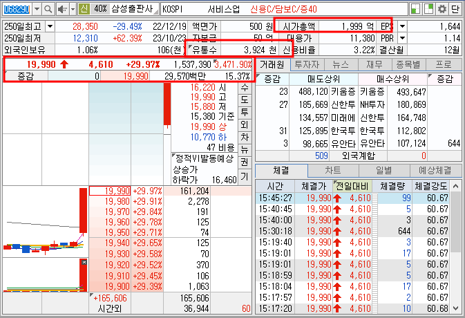 삼성출판사 호가창